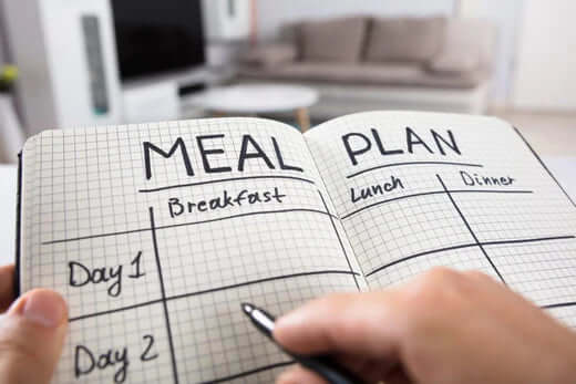 Weight Loss Journal | How Journaling Can Help You Lose Weight Faster