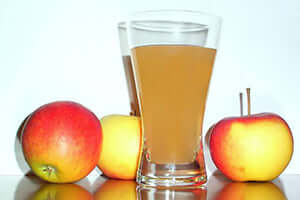 Things You Never Knew About ACV