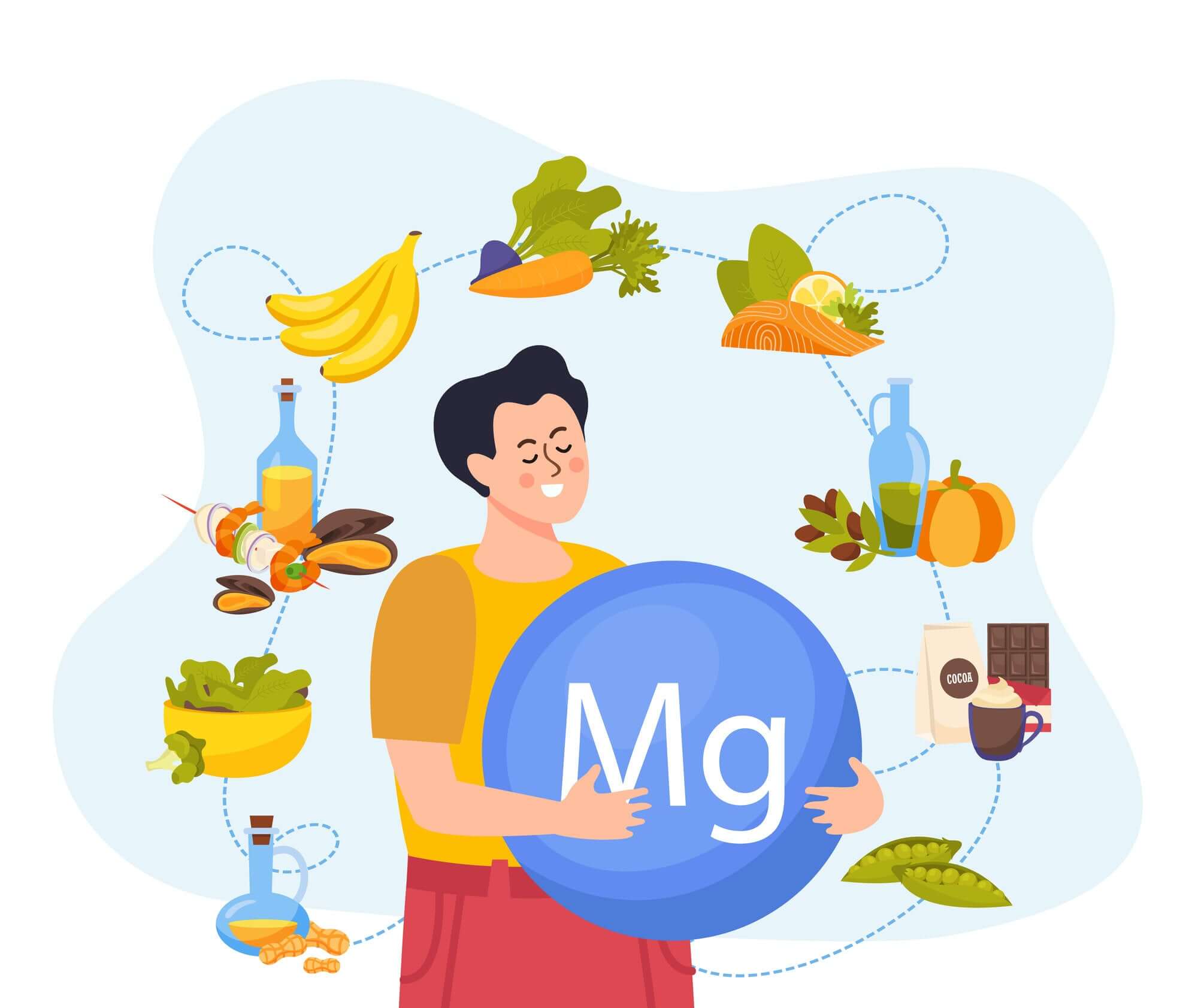 Unlocking the Power of Magnesium: A Key Player in Your Body's Health
