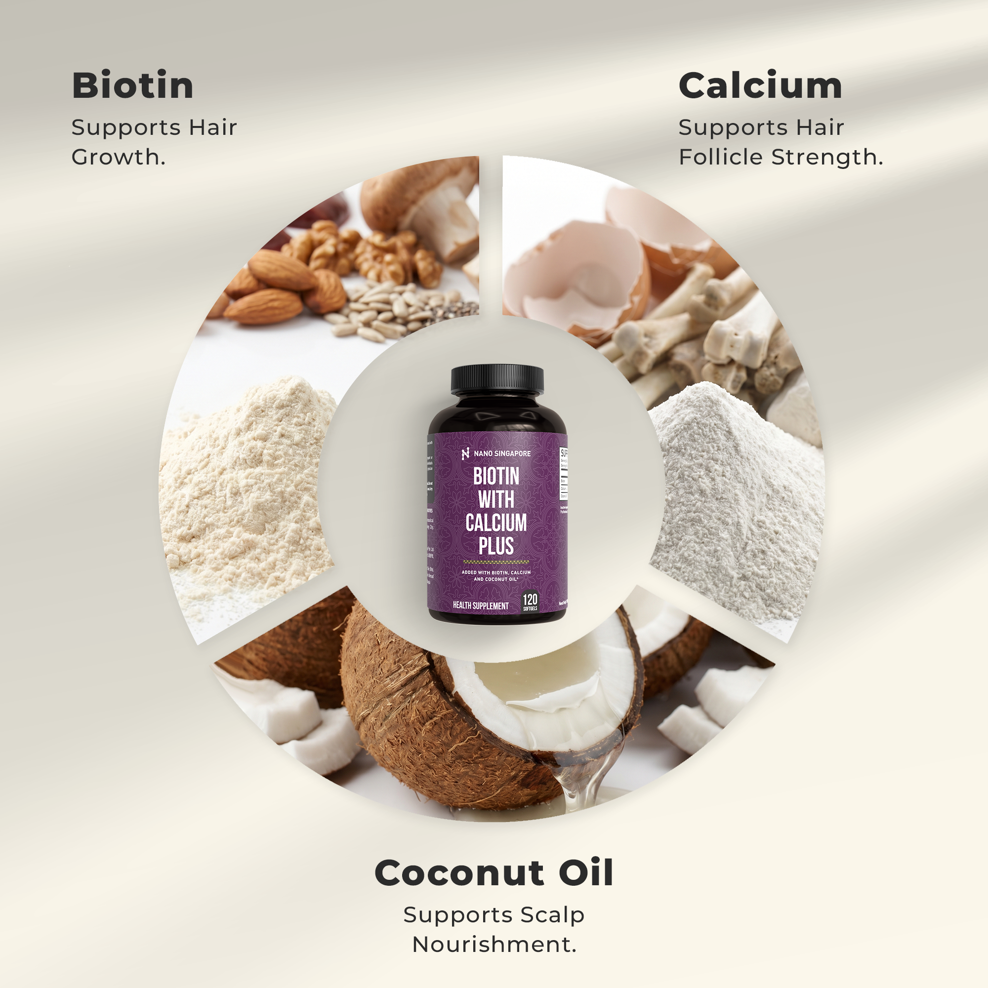 Biotin with Calcium Plus 12,120mcg