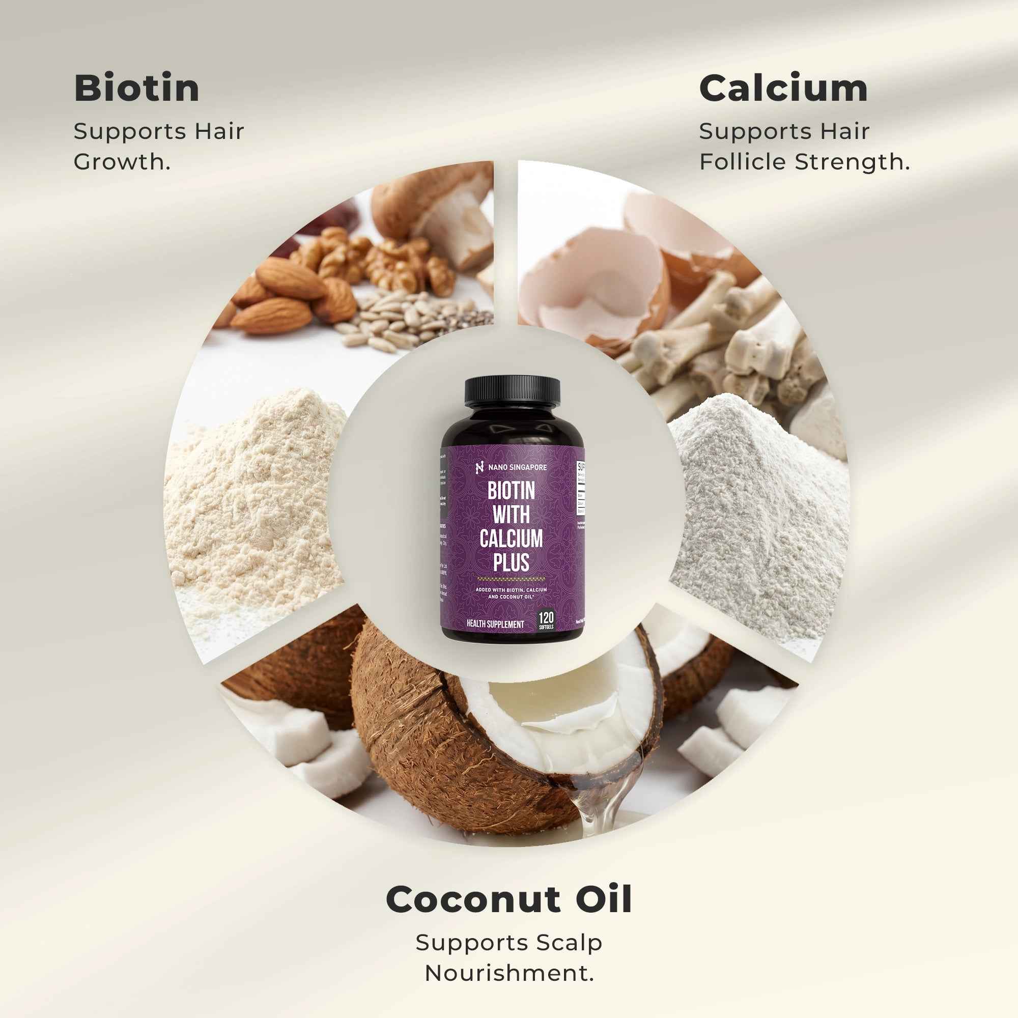 Biotin with Calcium Plus 12,120mcg