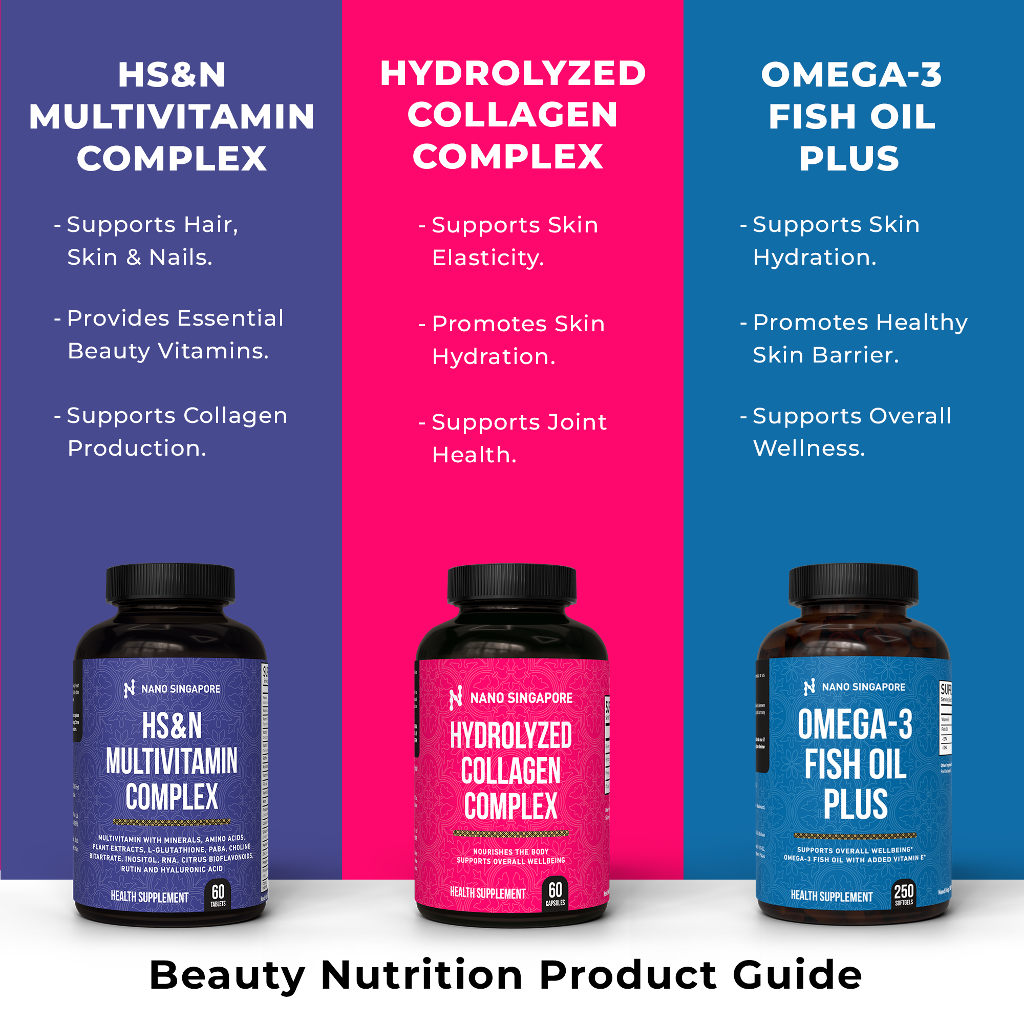 Biotin with Calcium Plus 12,120mcg