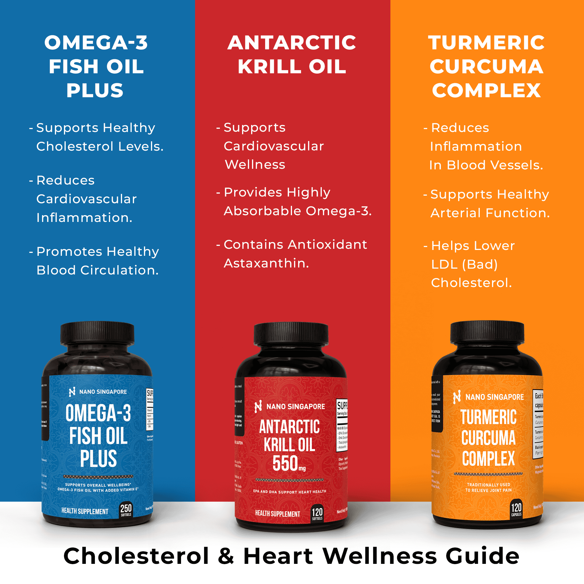Cholestrox Formula