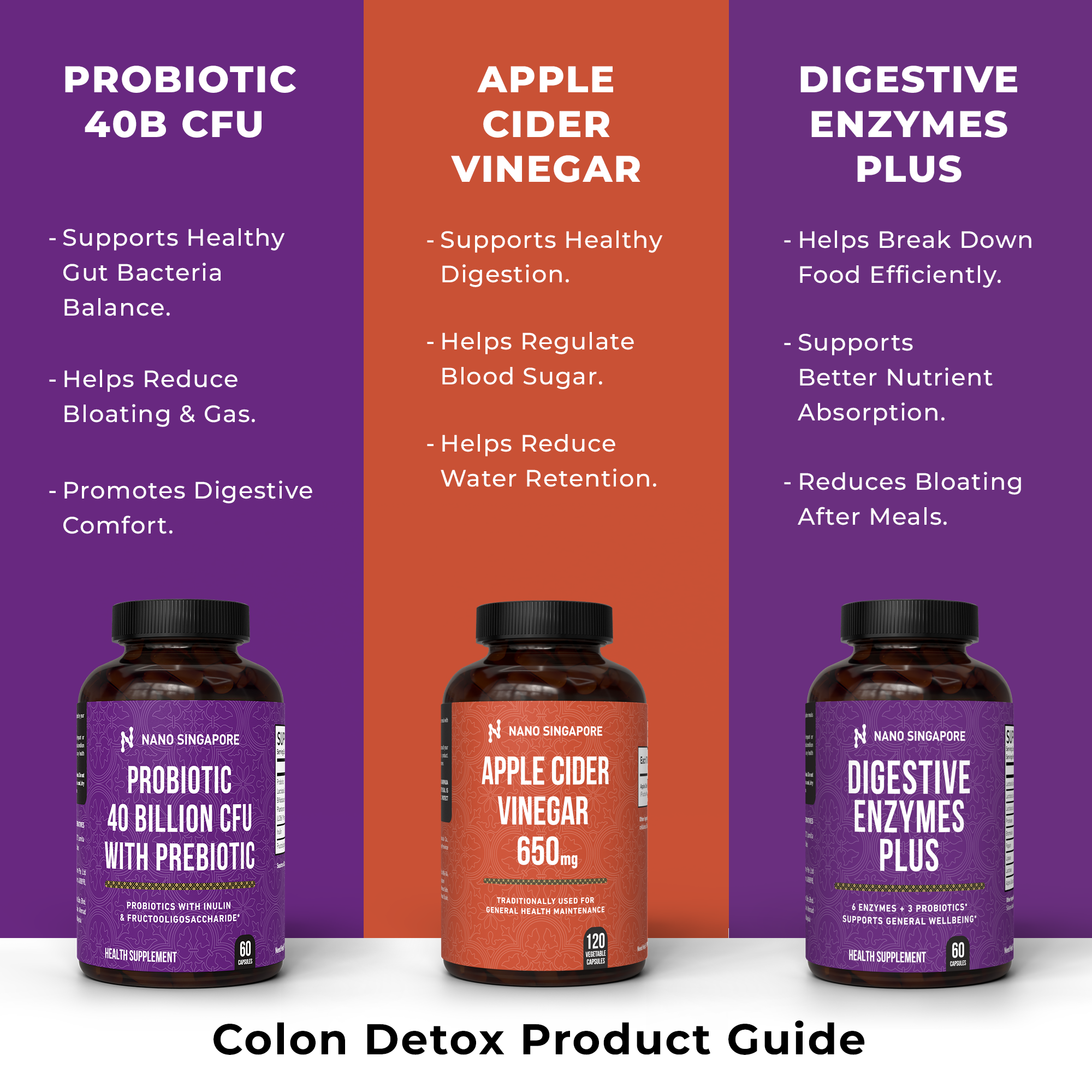 CoCleanse Formula