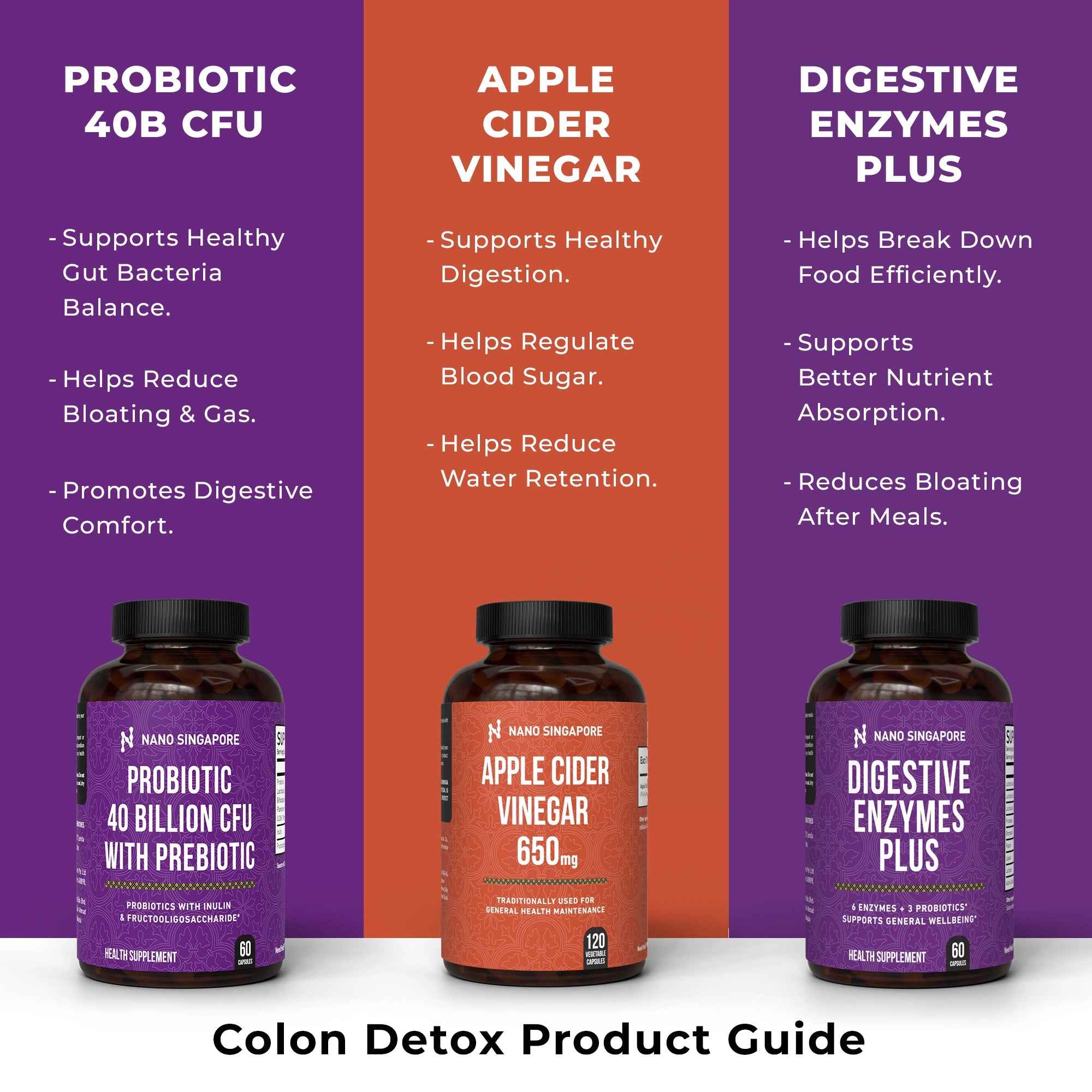 CoCleanse Formula