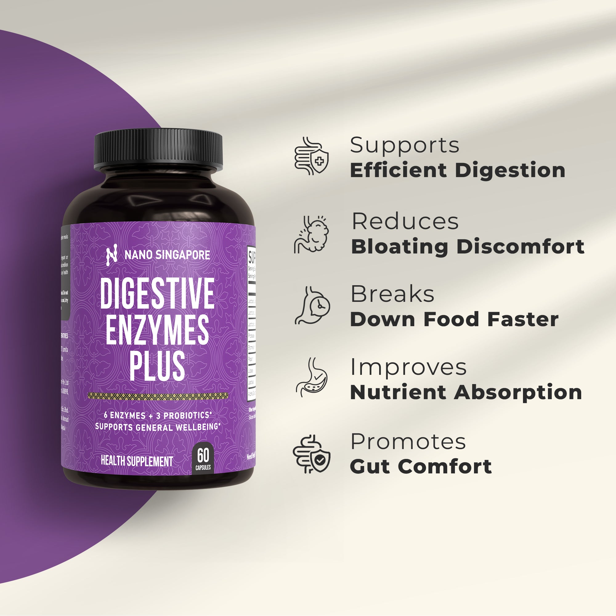Digestive Enzymes Formula