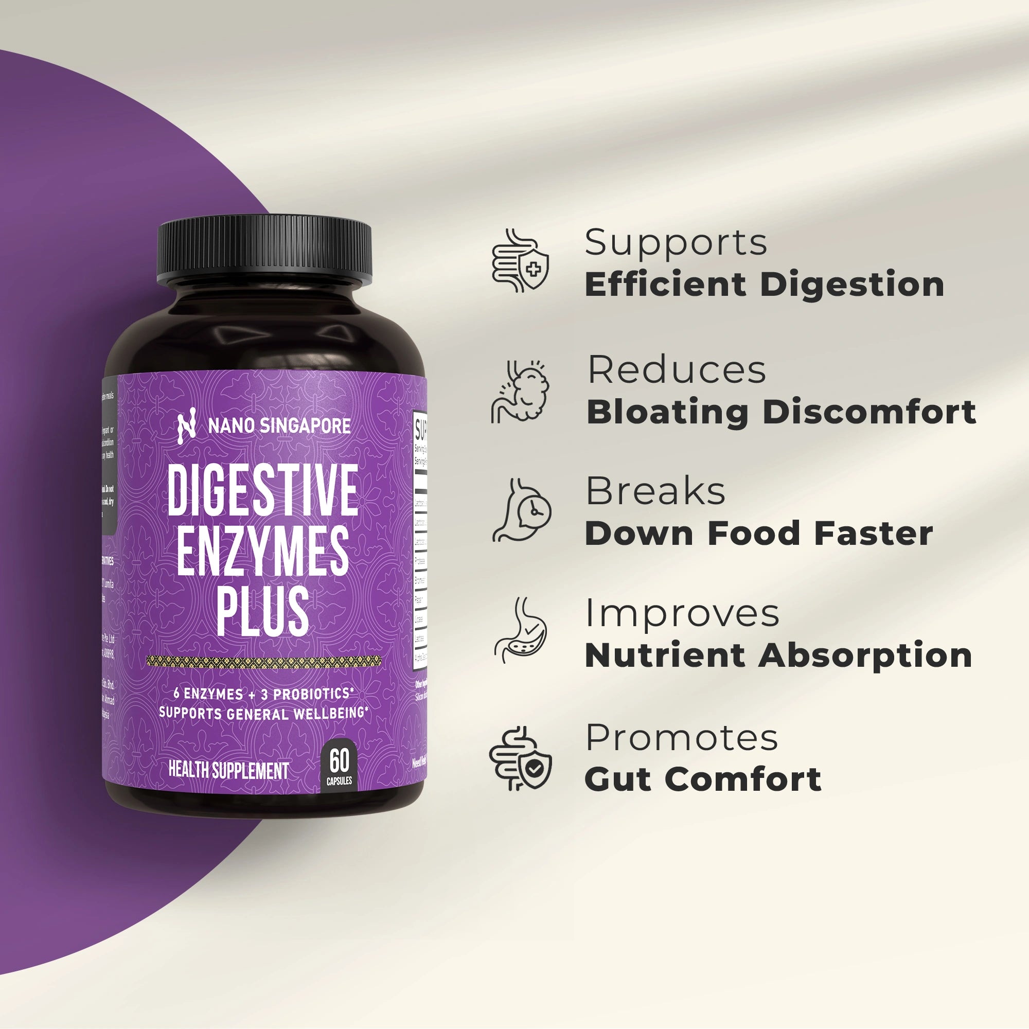 Digestive Enzymes Formula