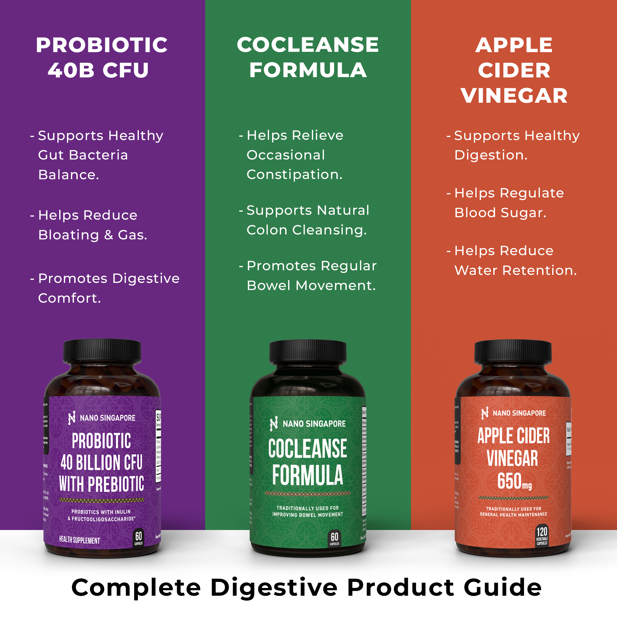Digestive Enzymes Formula