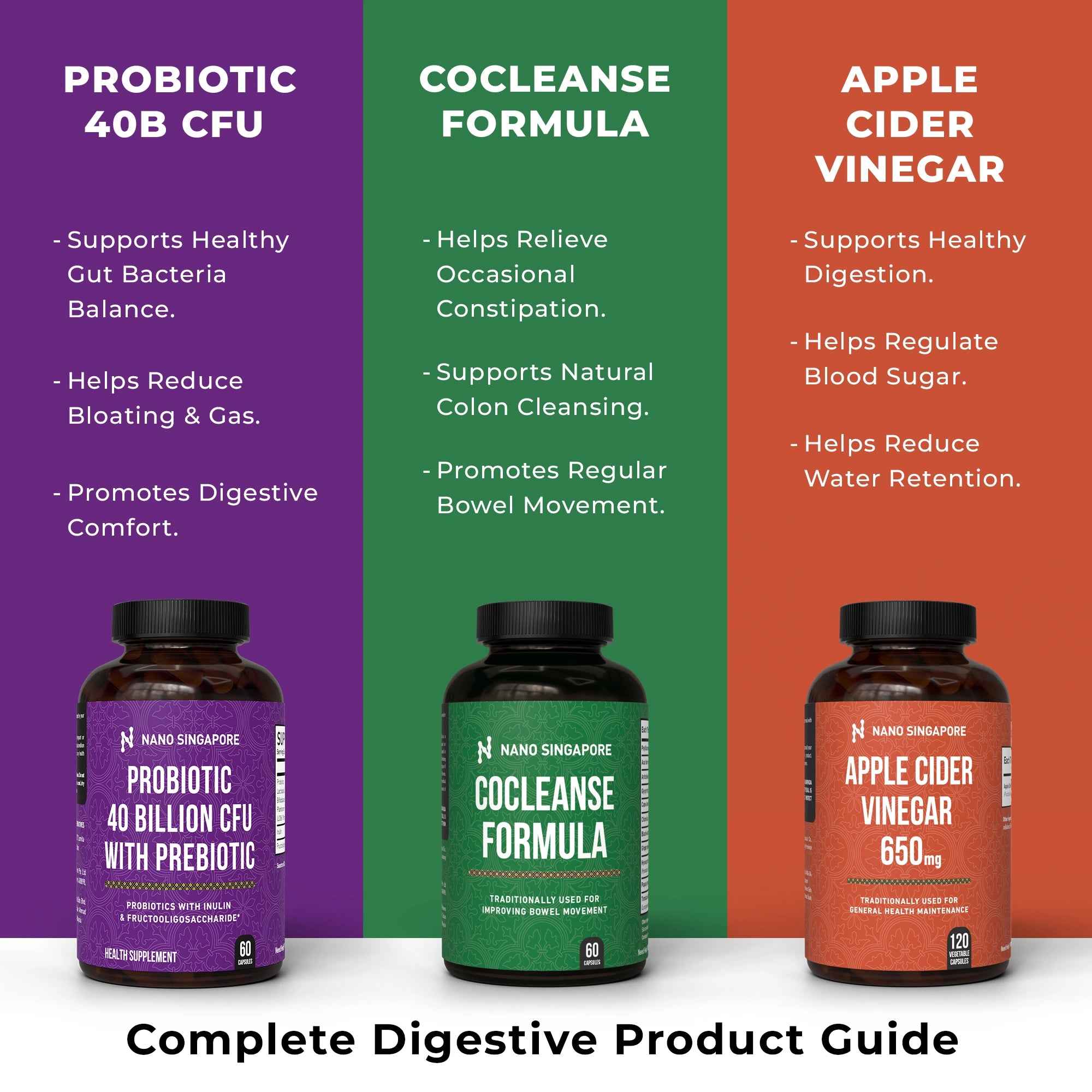 Digestive Enzymes Formula