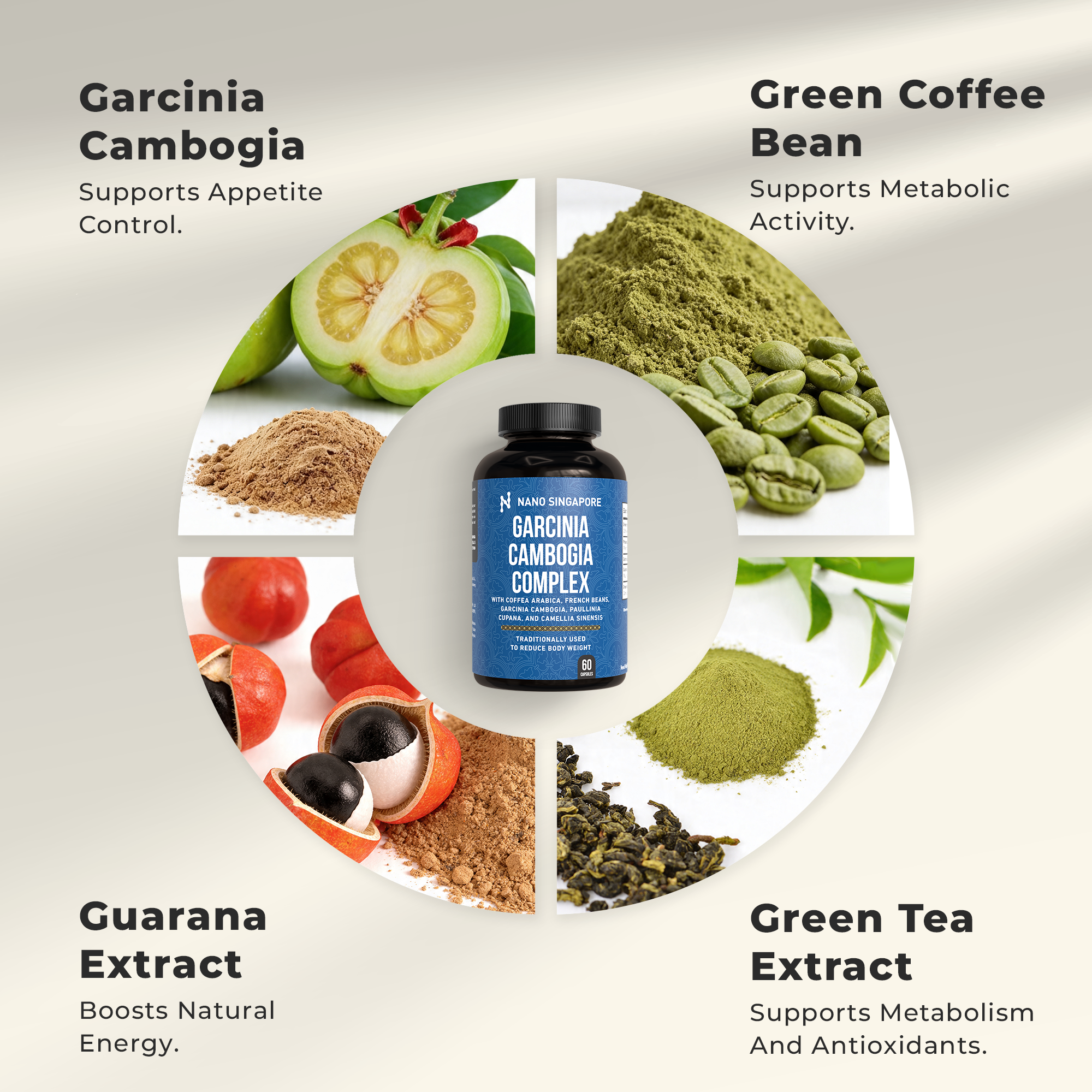 Garcinia Cambogia Complex