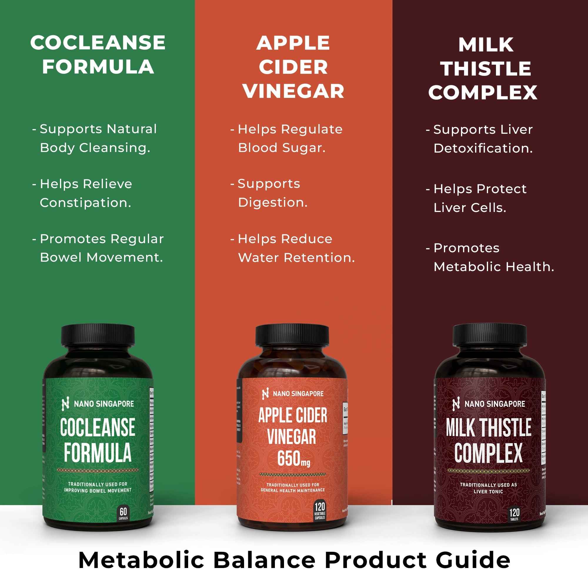 Garcinia Cambogia Complex