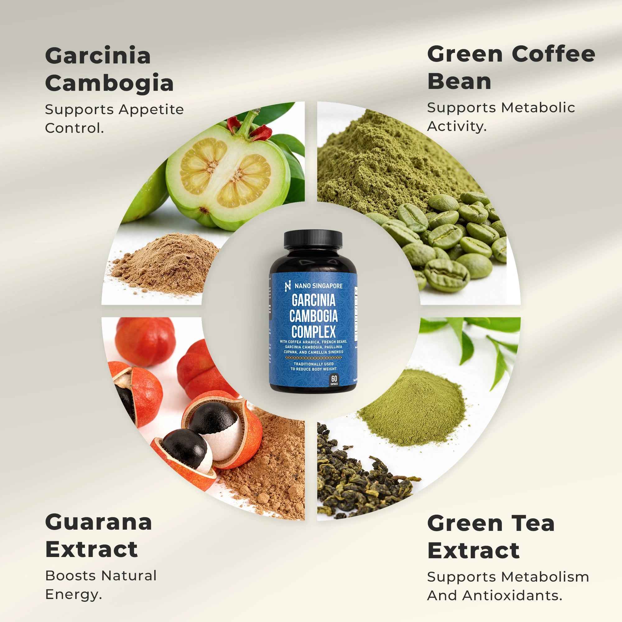 Garcinia Cambogia Complex