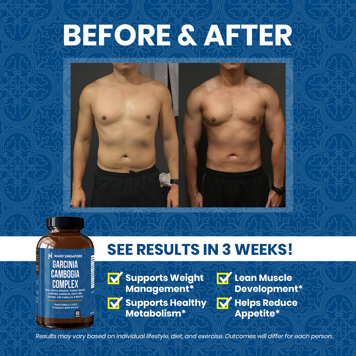 Garcinia Cambogia Complex