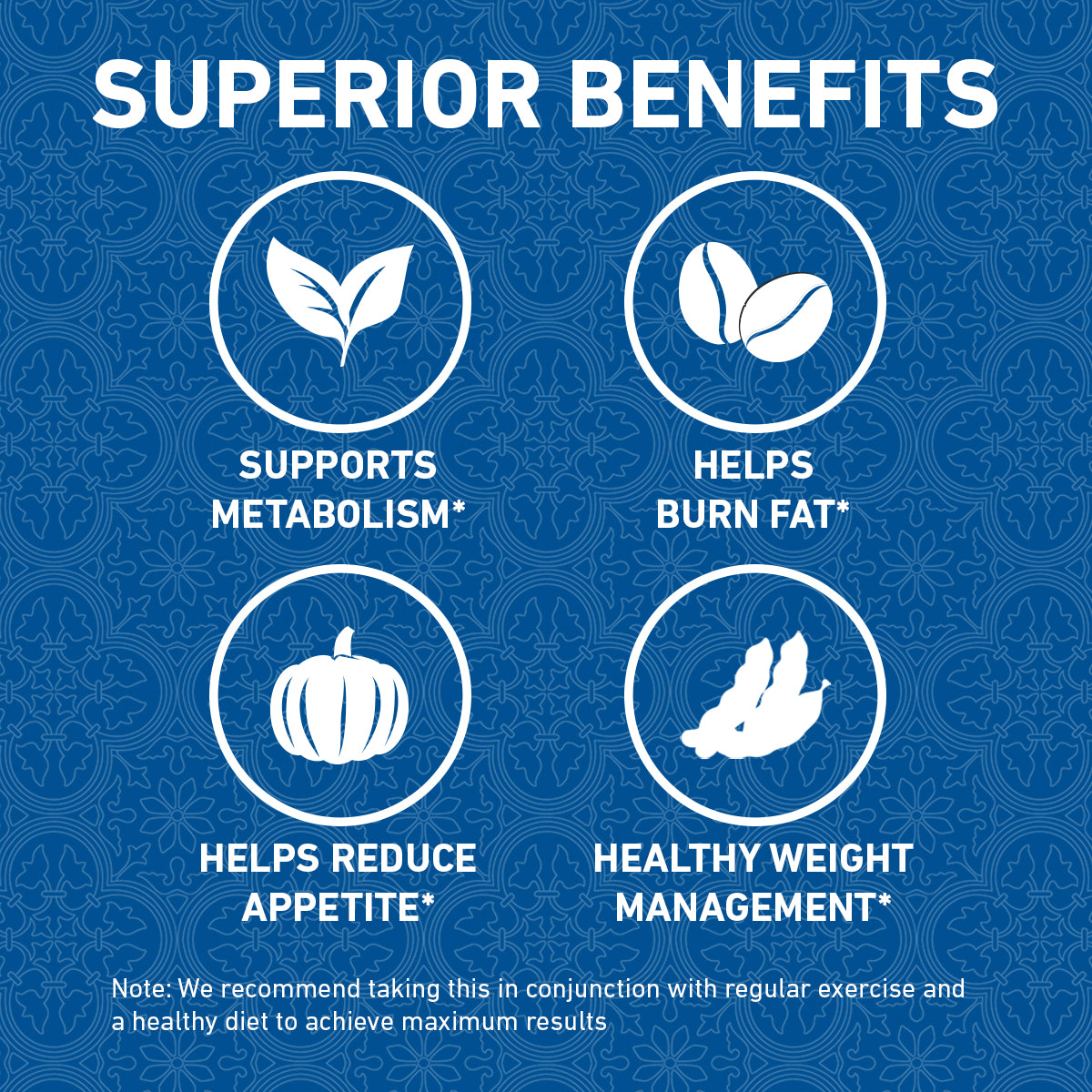 Garcinia Cambogia Complex