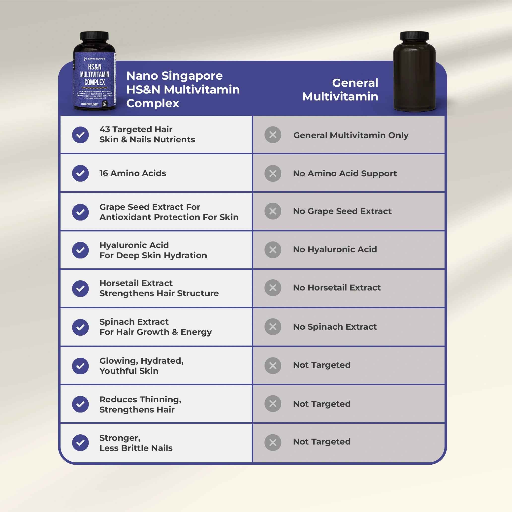HS&N Multivitamin Complex