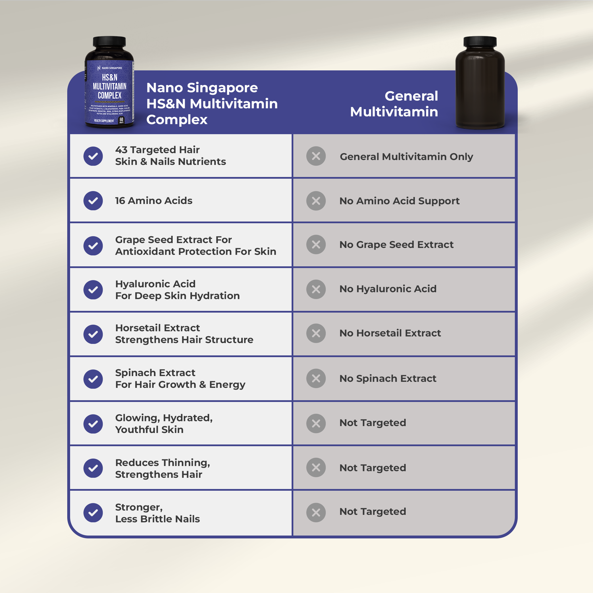 HS&N Multivitamin Complex