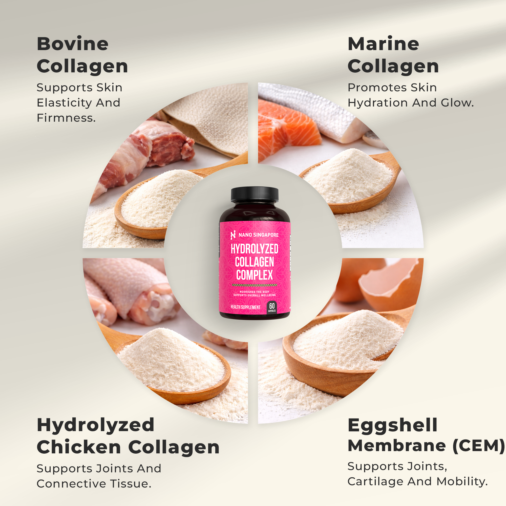 Hydrolyzed Collagen Complex