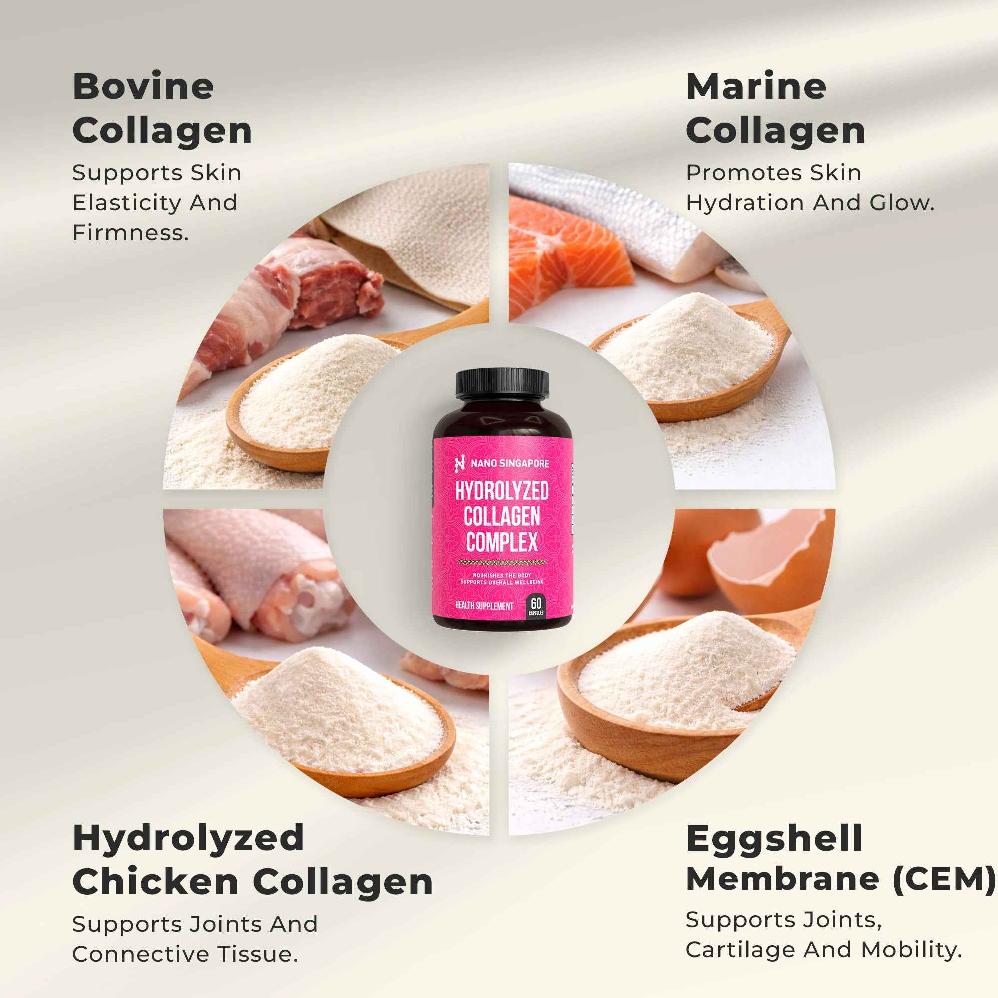 Hydrolyzed Collagen Complex