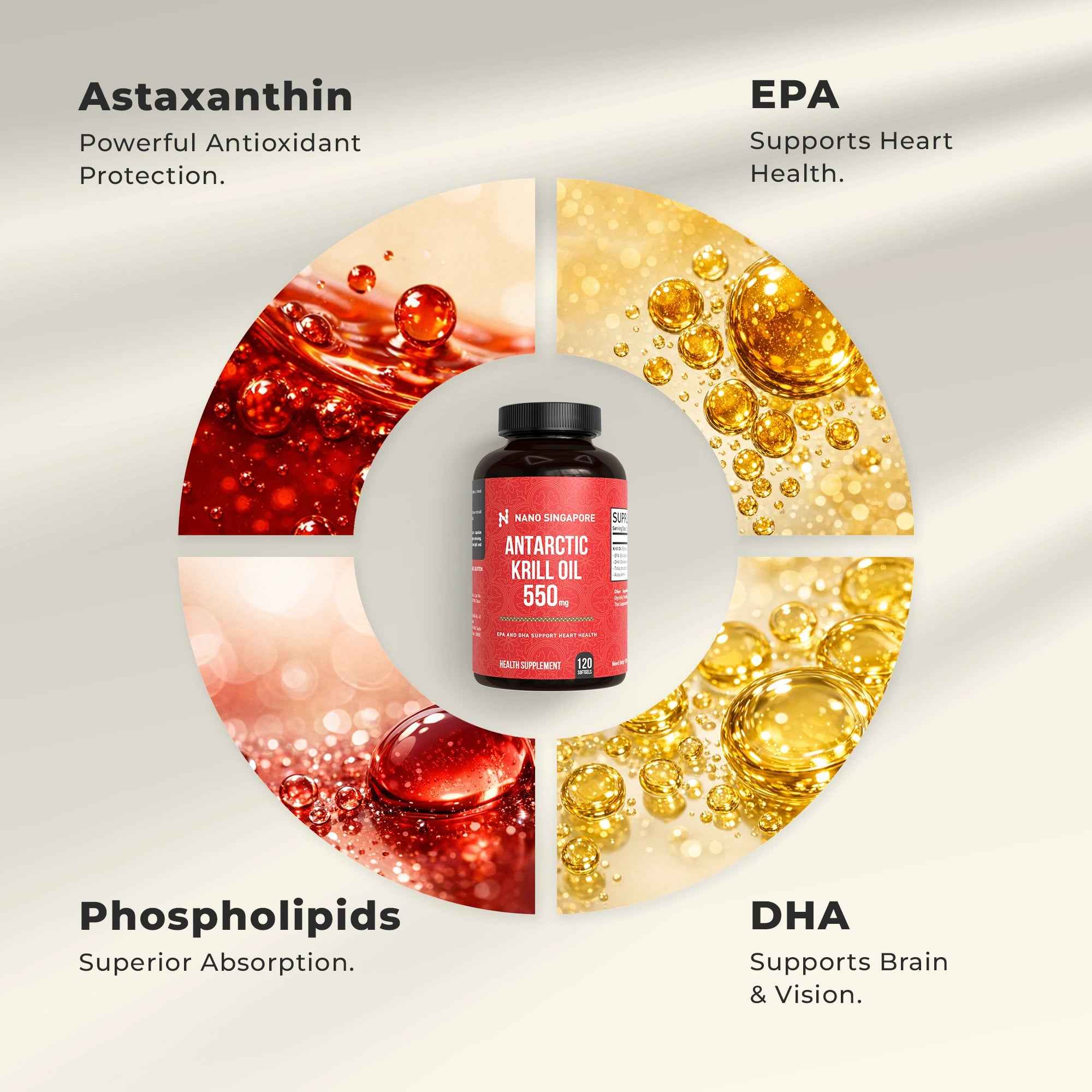 Antartic Krill Oil 550MG