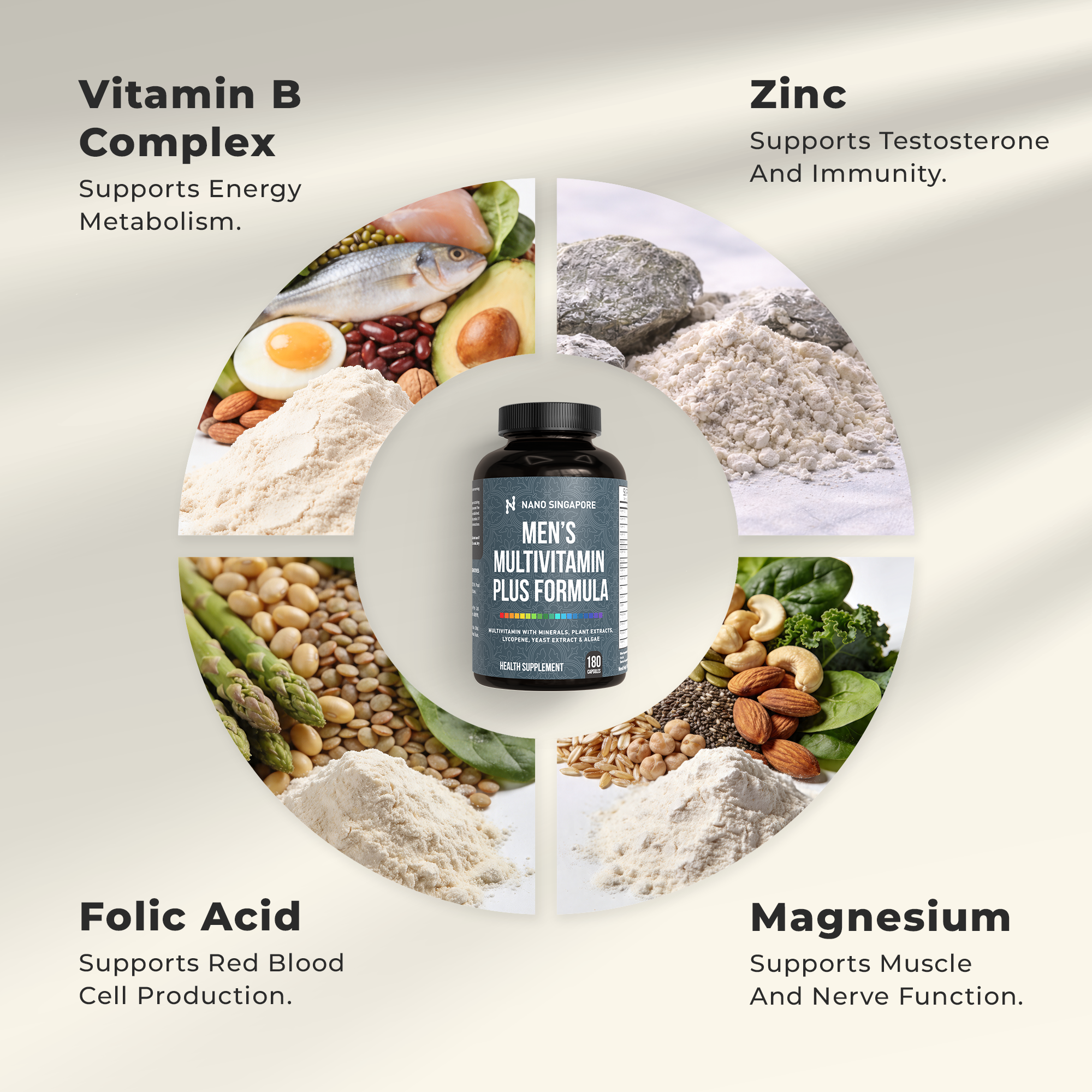 Men's Multivitamin Plus Formula