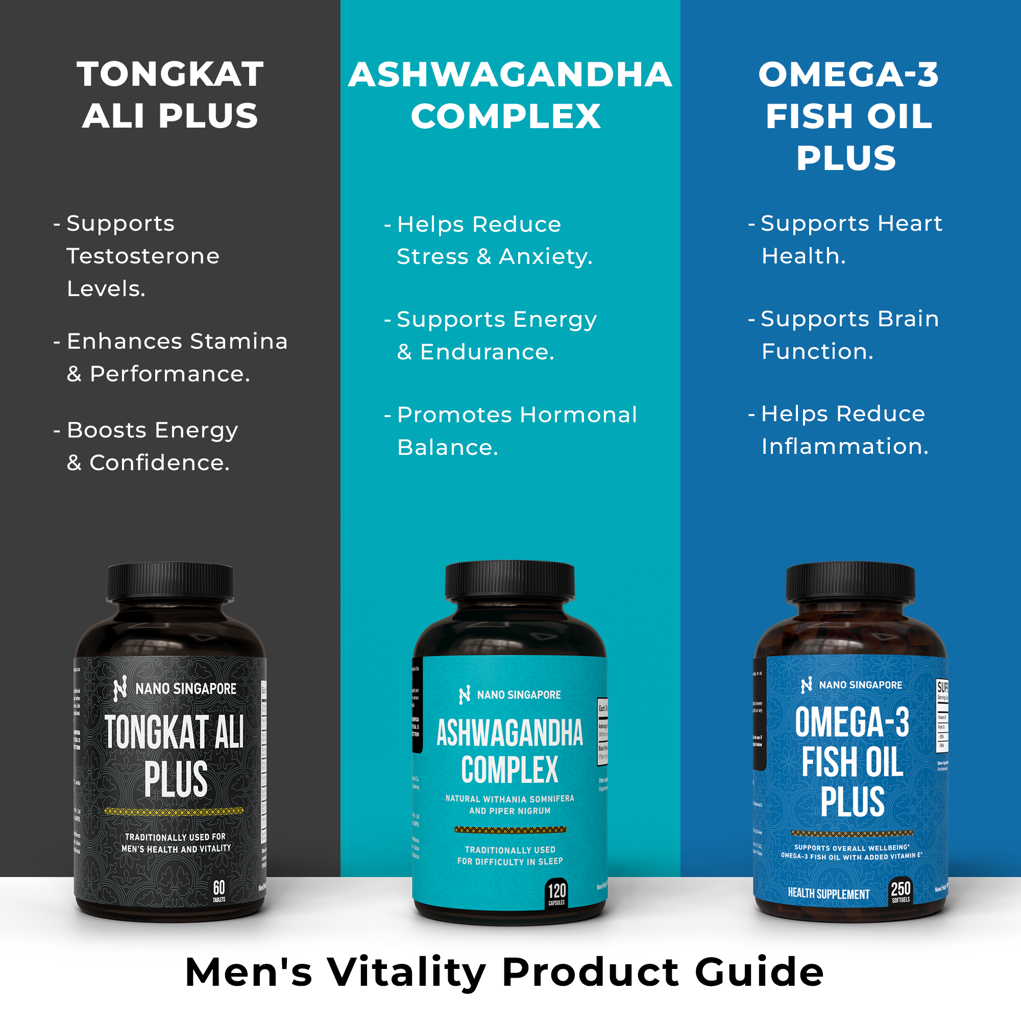 Men's Multivitamin Plus Formula
