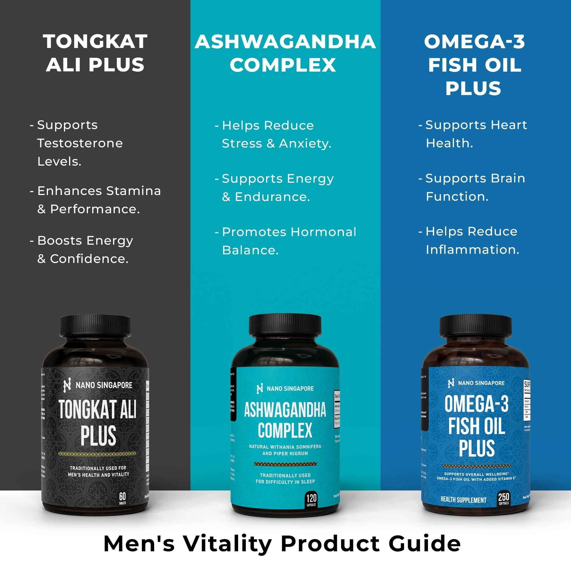 Men's Multivitamin Plus Formula