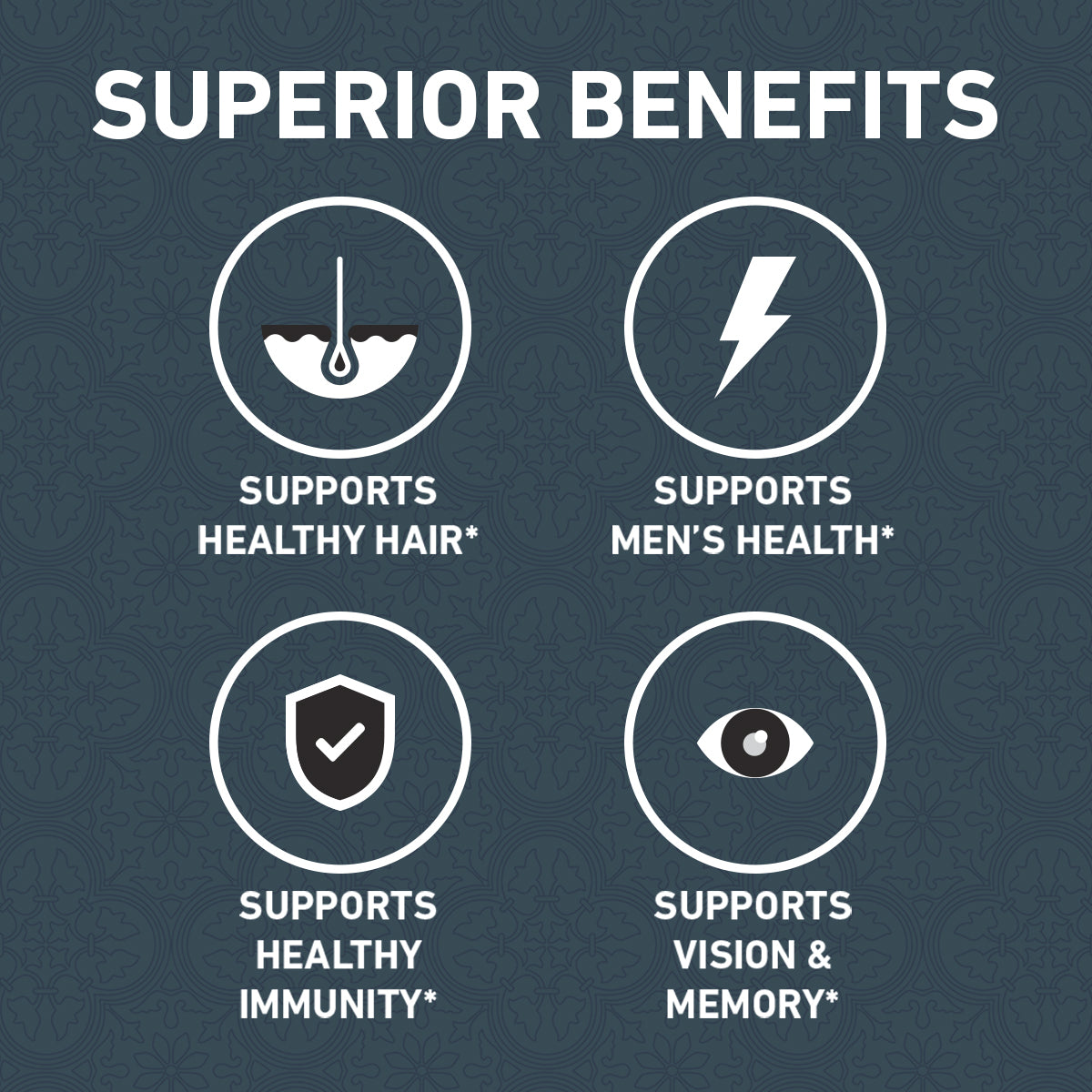 Men's Multivitamin Plus Formula