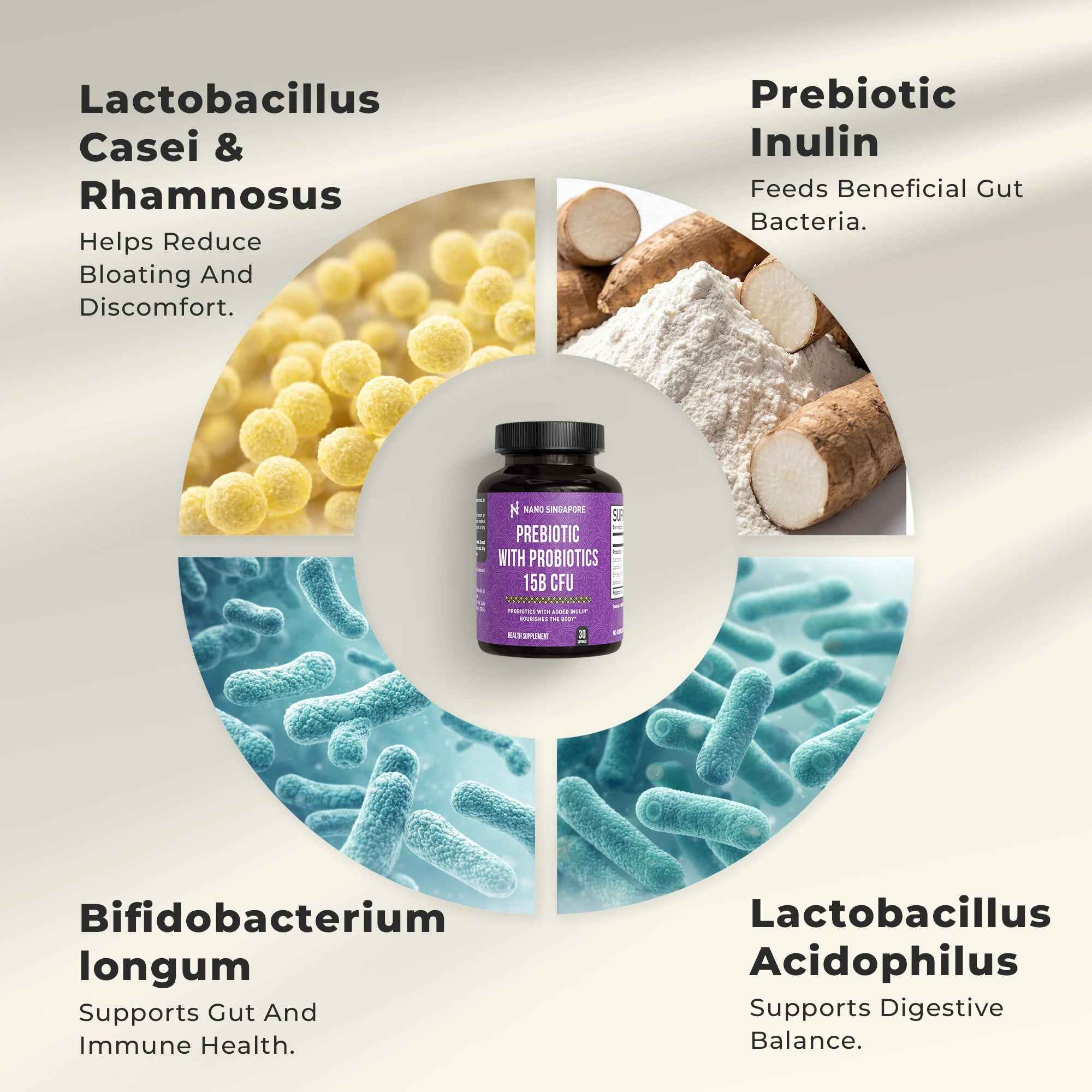 Prebiotic with Probiotic 15B CFU