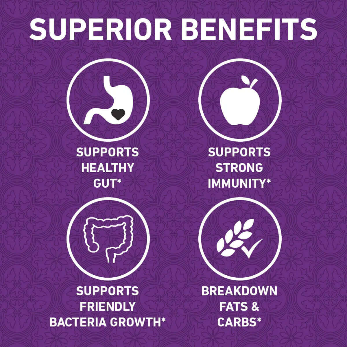 Probiotic 40 Billion CFU - 60 CT | Probiotics Benefits