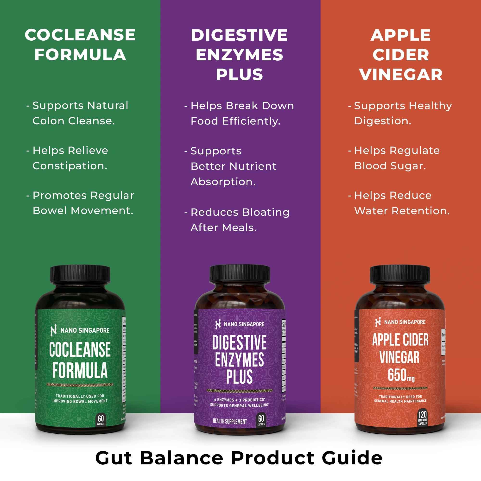 Probiotic 40 Billion CFU