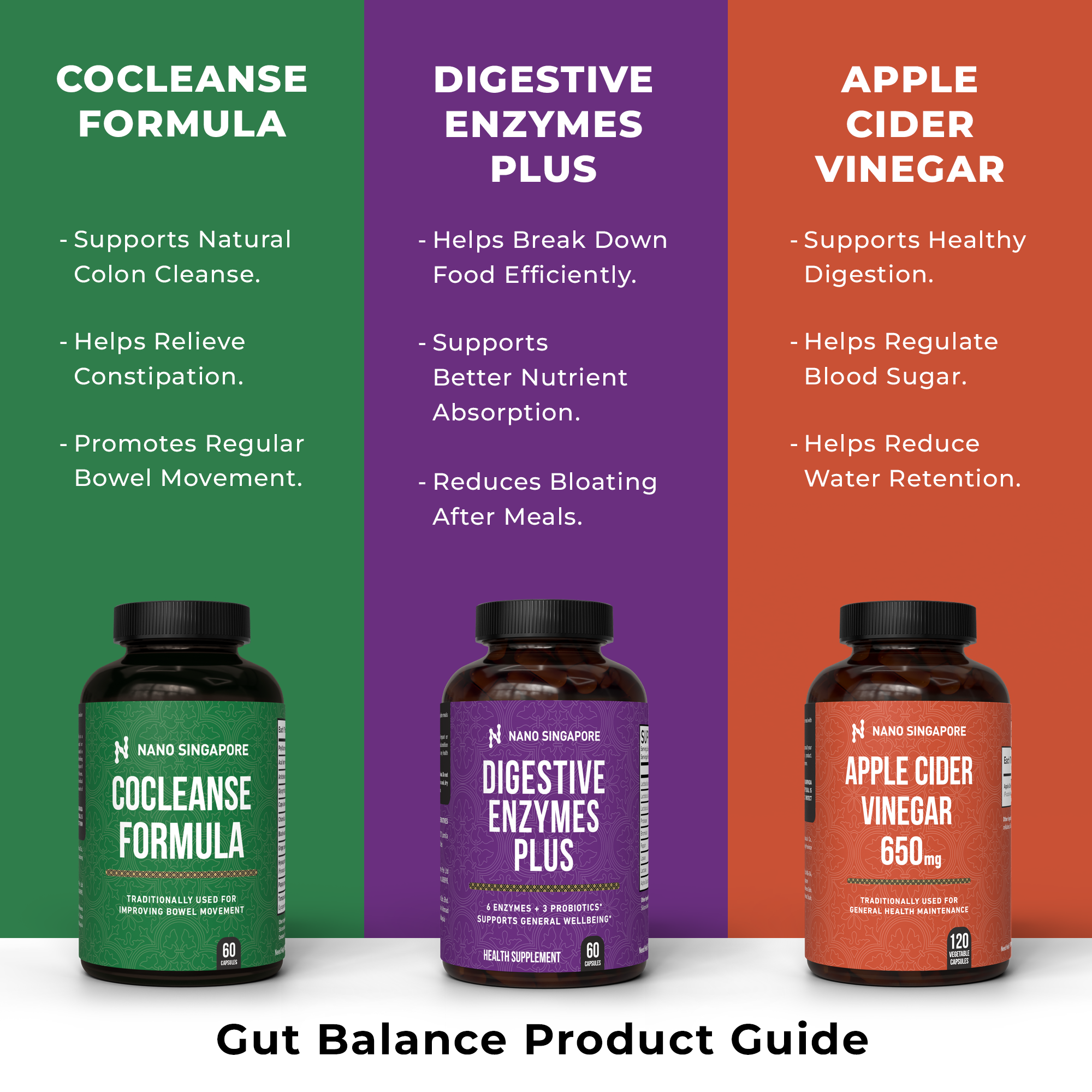 Probiotic 40 Billion CFU