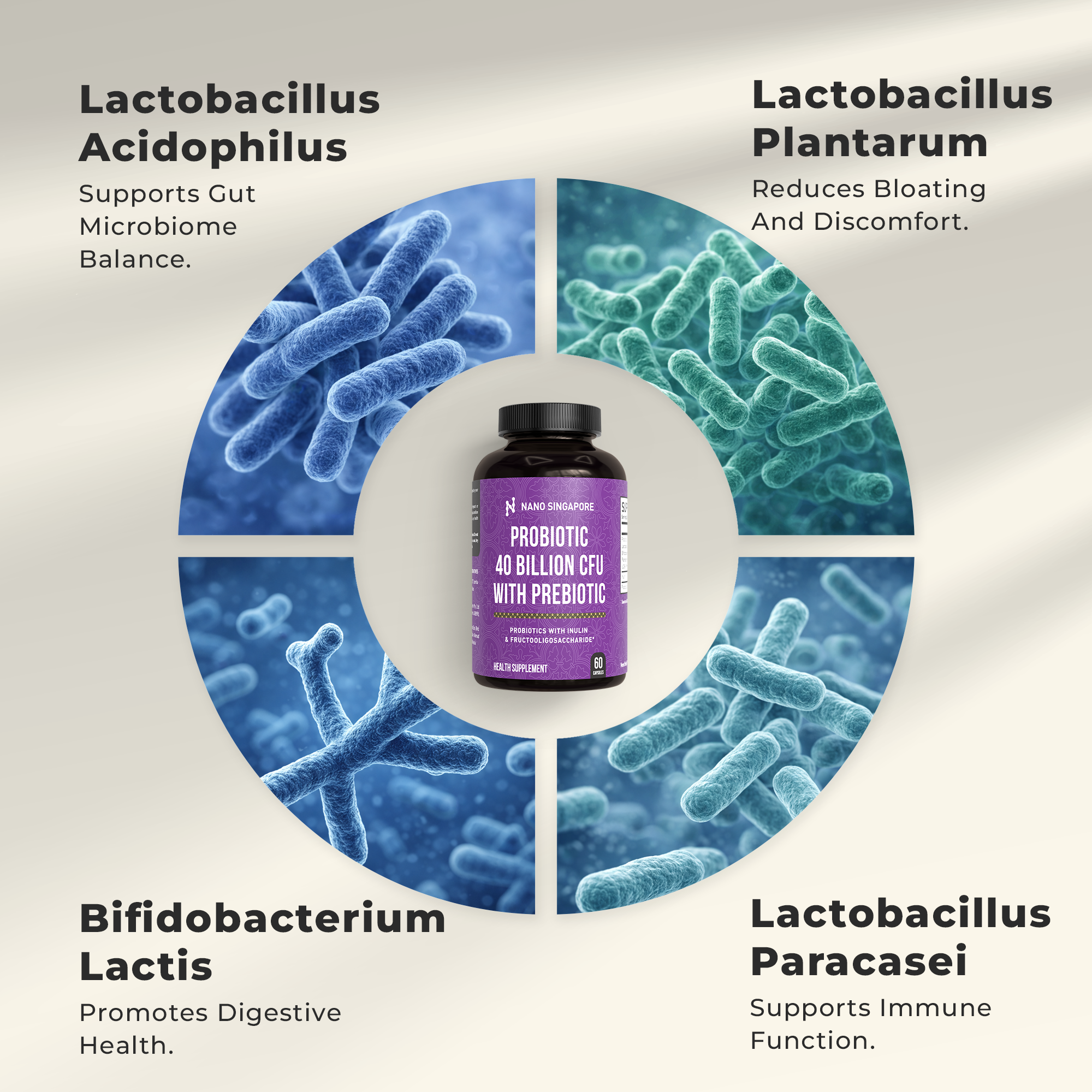 Probiotic 40 Billion CFU