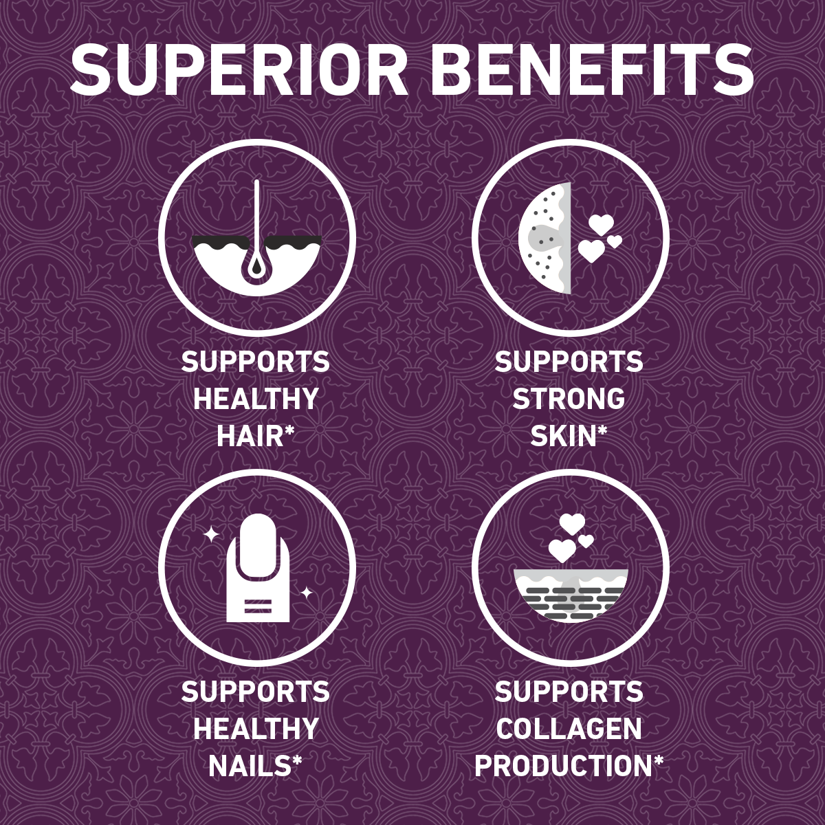Biotin with Calcium 12,120mcg