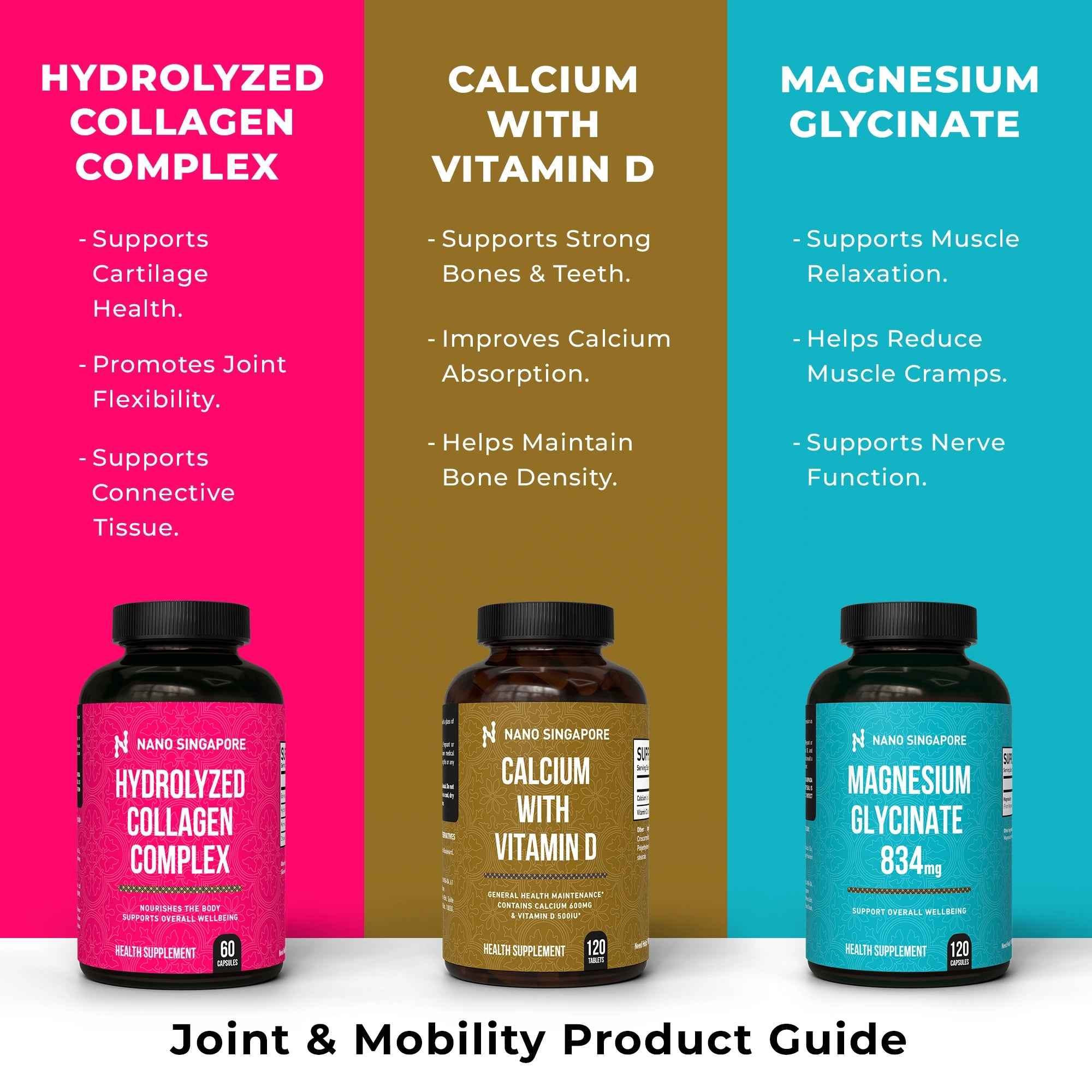 Turmeric Curcuma Complex (95% Curcuminoids)