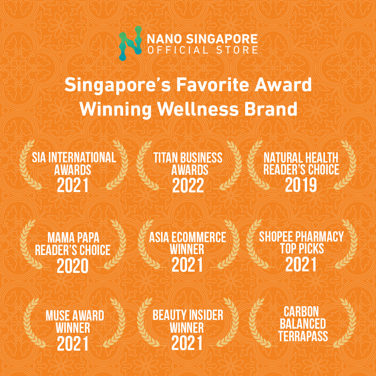 Turmeric Curcuma Complex (95% Curcuminoids)