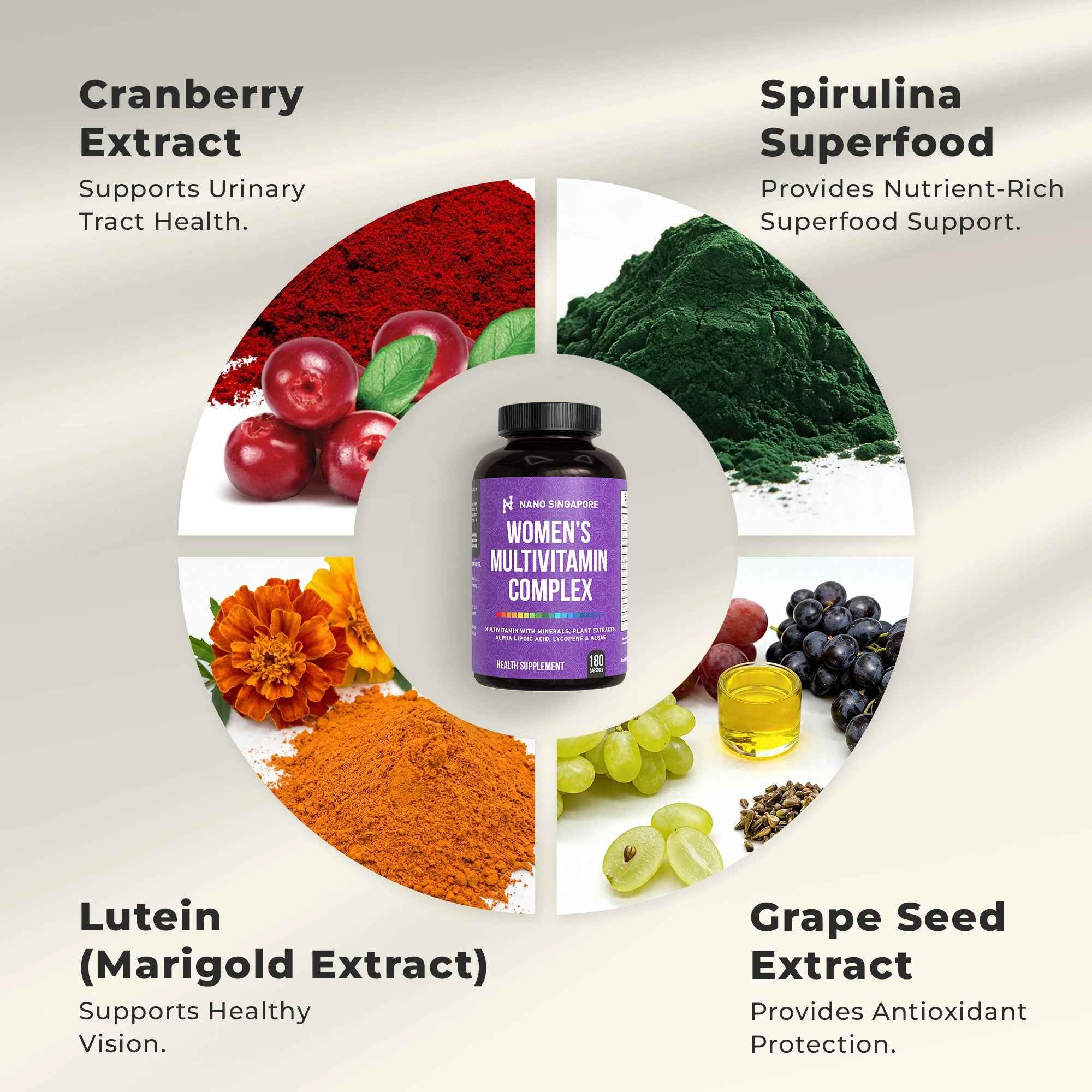 Women's Multivitamin Complex